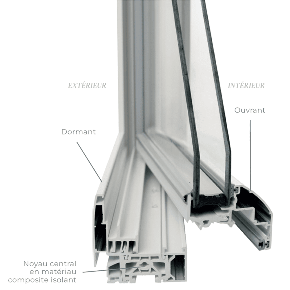 fenetre aluminium très isolante